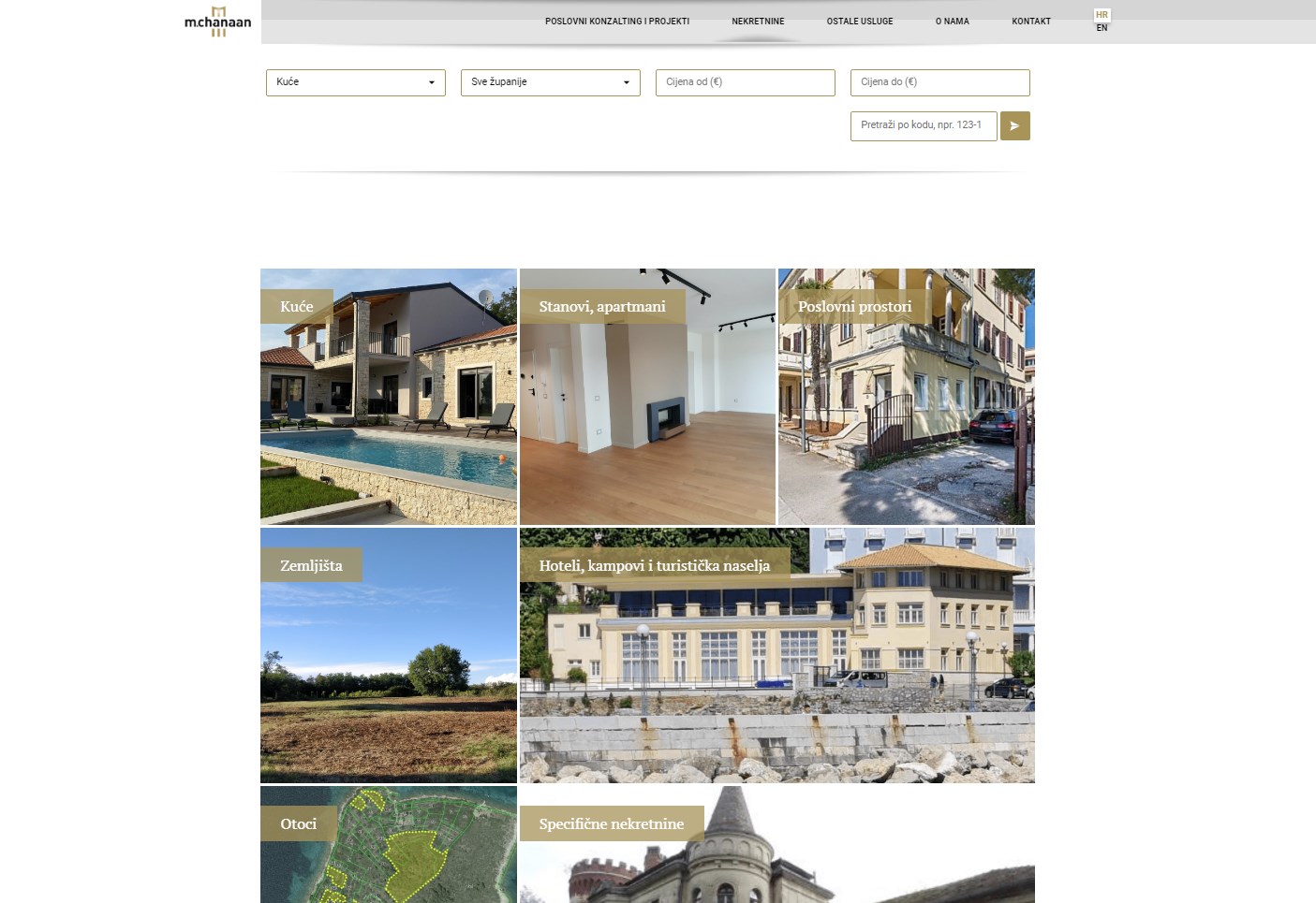 MChanaan Porec